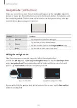 Предварительный просмотр 20 страницы Samsung SM-A145F User Manual