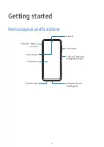 Preview for 4 page of Samsung SM-A146W User Manual