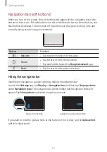 Предварительный просмотр 19 страницы Samsung SM-A146W User Manual