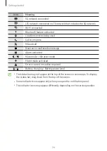 Предварительный просмотр 26 страницы Samsung SM-A146W User Manual