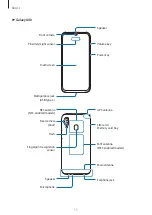 Preview for 11 page of Samsung SM-A202F/DS User Manual