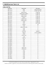 Предварительный просмотр 13 страницы Samsung SM-A205G Service Manual