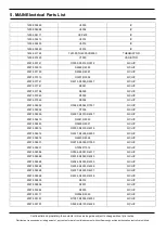 Предварительный просмотр 14 страницы Samsung SM-A205G Service Manual