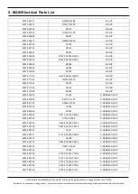 Предварительный просмотр 15 страницы Samsung SM-A205G Service Manual