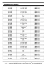 Предварительный просмотр 16 страницы Samsung SM-A205G Service Manual