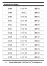 Предварительный просмотр 17 страницы Samsung SM-A205G Service Manual