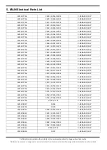 Предварительный просмотр 18 страницы Samsung SM-A205G Service Manual