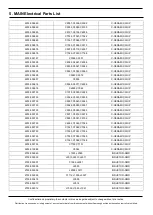 Предварительный просмотр 19 страницы Samsung SM-A205G Service Manual