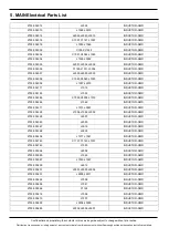 Предварительный просмотр 20 страницы Samsung SM-A205G Service Manual