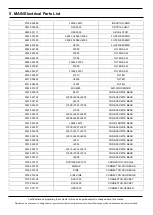 Предварительный просмотр 21 страницы Samsung SM-A205G Service Manual