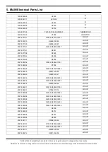 Предварительный просмотр 24 страницы Samsung SM-A205G Service Manual