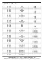 Предварительный просмотр 25 страницы Samsung SM-A205G Service Manual