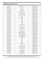 Предварительный просмотр 26 страницы Samsung SM-A205G Service Manual