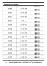 Предварительный просмотр 27 страницы Samsung SM-A205G Service Manual