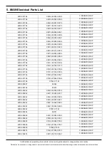 Предварительный просмотр 28 страницы Samsung SM-A205G Service Manual