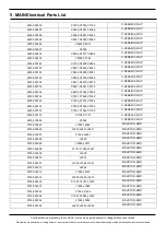 Предварительный просмотр 29 страницы Samsung SM-A205G Service Manual