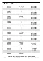 Предварительный просмотр 30 страницы Samsung SM-A205G Service Manual