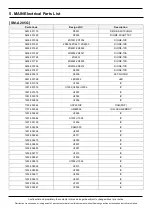 Предварительный просмотр 33 страницы Samsung SM-A205G Service Manual