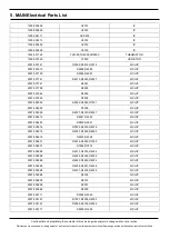 Предварительный просмотр 34 страницы Samsung SM-A205G Service Manual