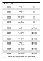 Предварительный просмотр 35 страницы Samsung SM-A205G Service Manual