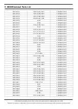 Предварительный просмотр 36 страницы Samsung SM-A205G Service Manual