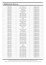 Предварительный просмотр 37 страницы Samsung SM-A205G Service Manual