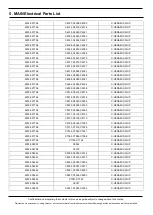 Предварительный просмотр 38 страницы Samsung SM-A205G Service Manual