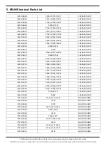 Предварительный просмотр 39 страницы Samsung SM-A205G Service Manual