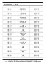 Предварительный просмотр 40 страницы Samsung SM-A205G Service Manual