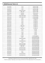 Предварительный просмотр 41 страницы Samsung SM-A205G Service Manual