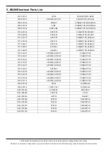 Предварительный просмотр 42 страницы Samsung SM-A205G Service Manual