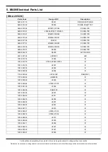 Предварительный просмотр 43 страницы Samsung SM-A205G Service Manual