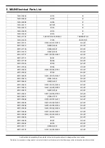 Предварительный просмотр 44 страницы Samsung SM-A205G Service Manual