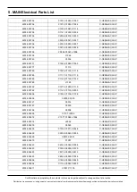 Предварительный просмотр 46 страницы Samsung SM-A205G Service Manual