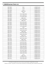 Предварительный просмотр 47 страницы Samsung SM-A205G Service Manual