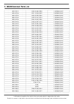 Предварительный просмотр 48 страницы Samsung SM-A205G Service Manual