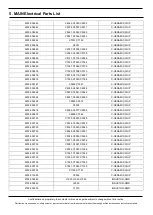 Предварительный просмотр 49 страницы Samsung SM-A205G Service Manual