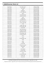 Предварительный просмотр 50 страницы Samsung SM-A205G Service Manual