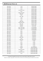 Предварительный просмотр 51 страницы Samsung SM-A205G Service Manual