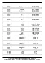 Предварительный просмотр 52 страницы Samsung SM-A205G Service Manual