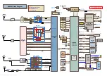 Предварительный просмотр 86 страницы Samsung SM-A205G Service Manual