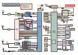 Предварительный просмотр 95 страницы Samsung SM-A205G Service Manual