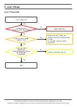 Предварительный просмотр 103 страницы Samsung SM-A205G Service Manual