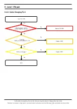 Предварительный просмотр 104 страницы Samsung SM-A205G Service Manual