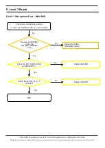 Предварительный просмотр 109 страницы Samsung SM-A205G Service Manual