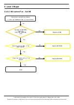 Предварительный просмотр 110 страницы Samsung SM-A205G Service Manual