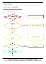 Предварительный просмотр 114 страницы Samsung SM-A205G Service Manual