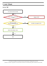 Предварительный просмотр 117 страницы Samsung SM-A205G Service Manual