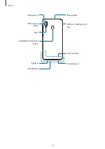 Предварительный просмотр 12 страницы Samsung SM-A205G User Manual