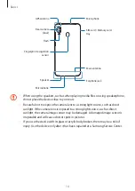 Предварительный просмотр 14 страницы Samsung SM-A205G User Manual